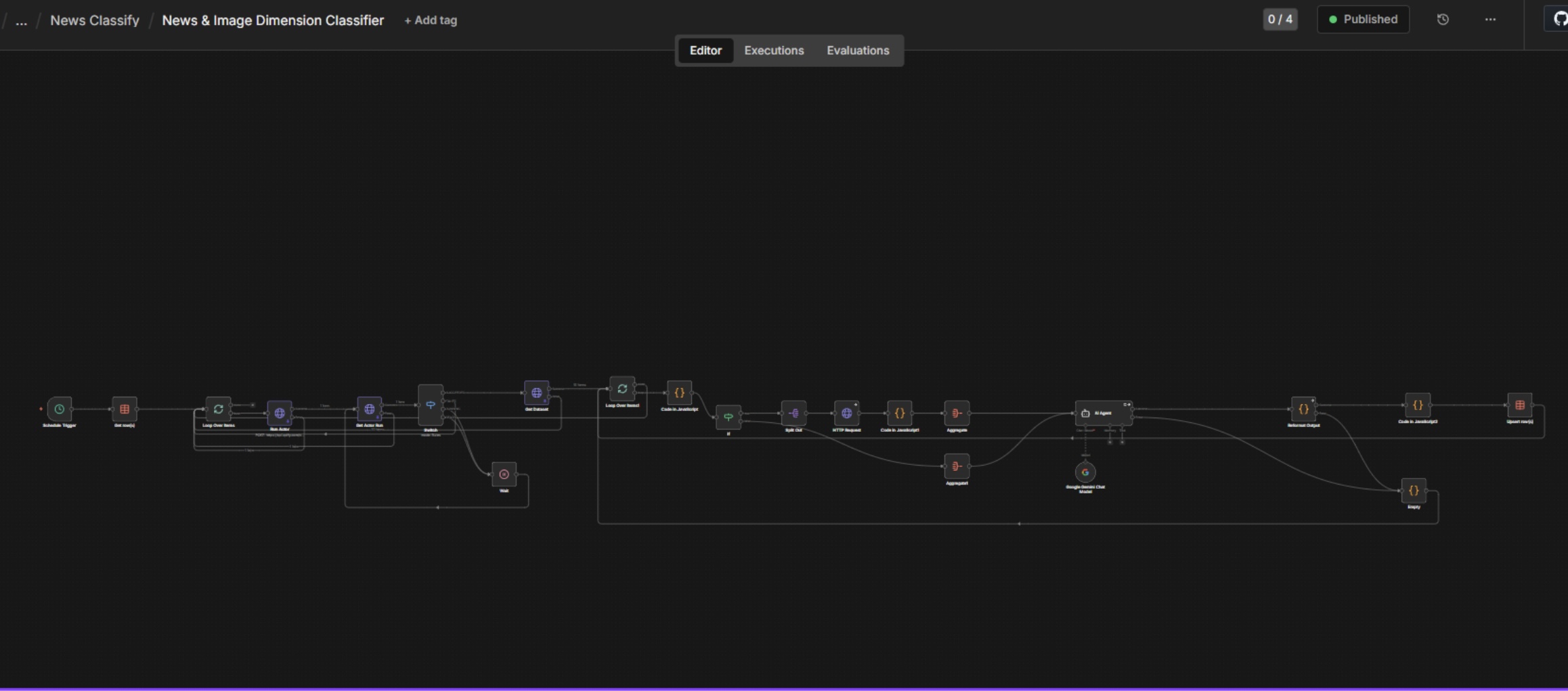 n8n workflow editor — animated pan