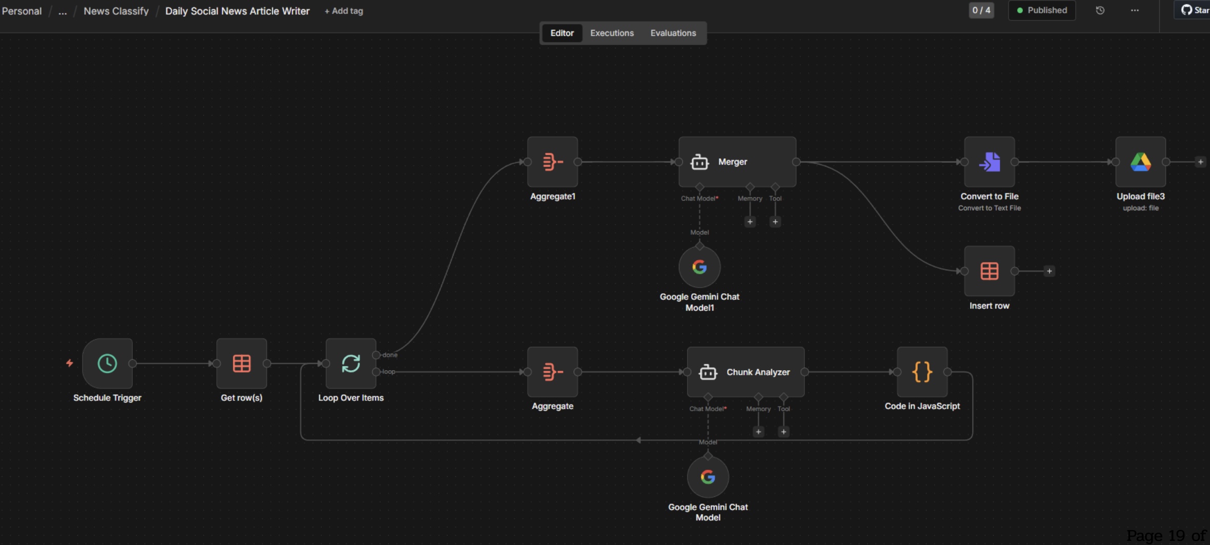 n8n workflow: Daily Social News Article Writer